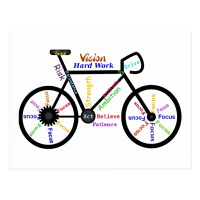 motivatie_fiets_cyclus_biking_de_woorden_van_de_briefkaart-r8c0b7341837343b68355bf3054384d42_vgbaq_8byvr_512